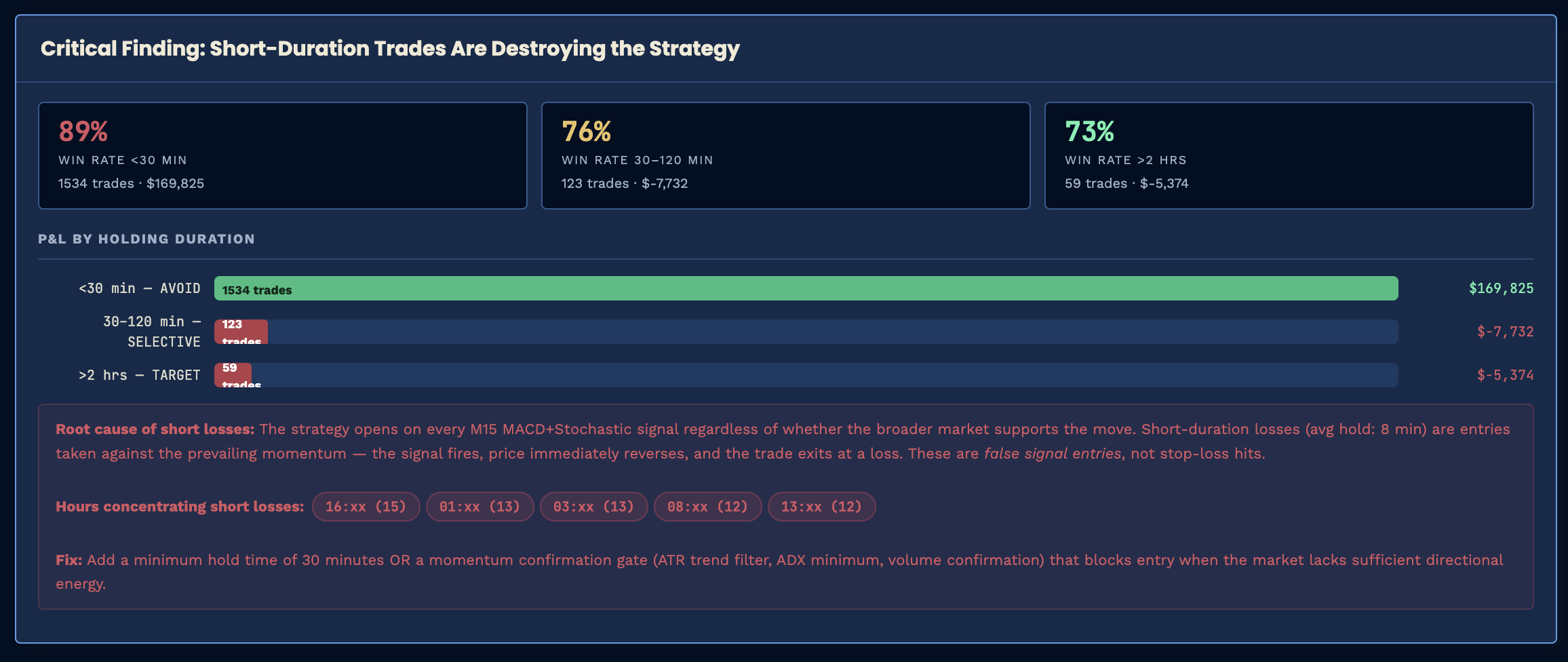 HD-Generator Deep AI Analysis — critical finding with root cause and fix